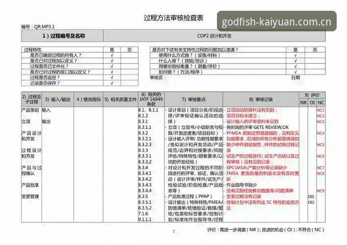 皇家社会后防补强目标深度评测：迪奥戈·莱特加盟前景与开元财神捕鱼体验报告